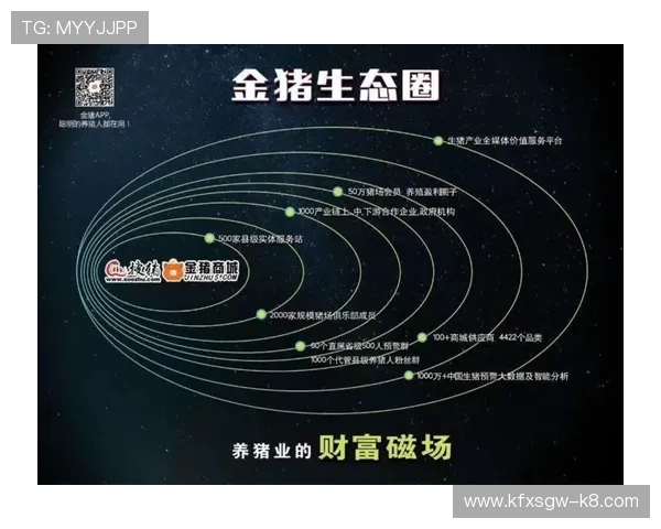 发财圈：如何在财富圈中建立良好关系实现资源最大化