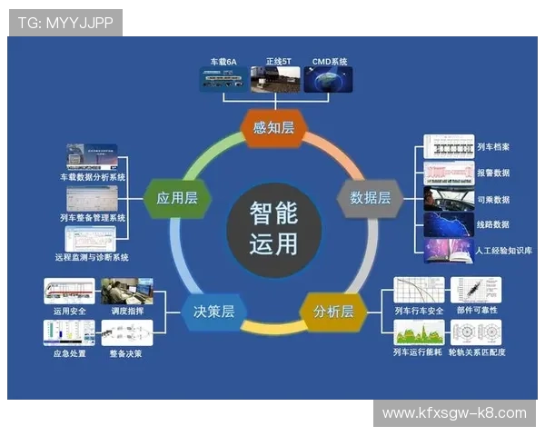 K8体育网页版登录界面优化升级，提升用户体验的最新措施介绍