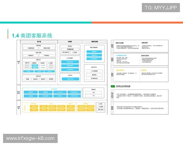 凯发体育客服网页版官网最新功能介绍，帮助用户了解在线客服系统的操作流程与使用技巧