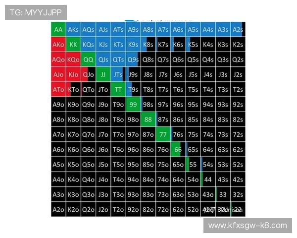 澳门德州扑克庄家位怎么确定的详细方法与实用技巧解析