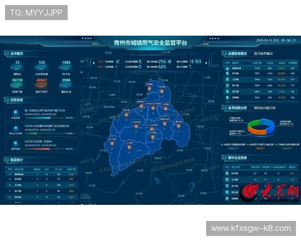 凯发登录首页官网最新公告，详细介绍平台安全措施与服务保障