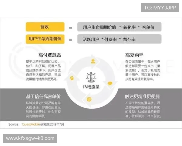 凯发集团官网首页网址官方最新更新，确保用户安全稳定访问的官方入口指南