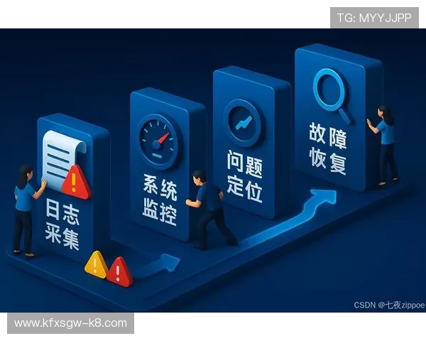 K8体育手机登录遇到问题怎么办？详细步骤与故障排查方法推荐