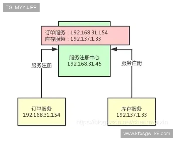 凯发集团会员注册流程详解：新手快速注册攻略与注意事项全面解析