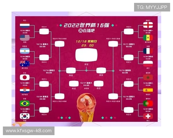 德国对阵库拉索的历史战绩总结:世界杯赛场上的交锋记录与球队表现分析 德国对阵库拉索的历史战绩总结:世界杯赛场上的交锋记录与球队表现分析